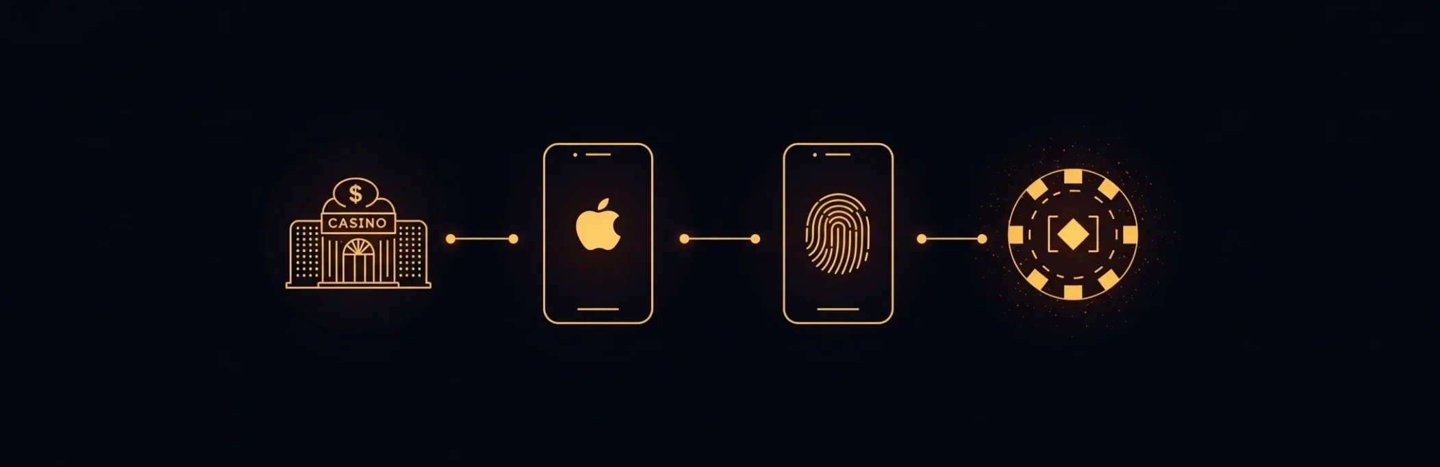 Tee talletus Apple Paylla ja aloita pelaaminen - yksinkertainen ja turvallinen prosessi